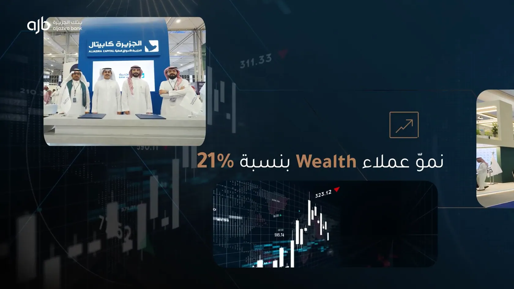 Bank Al-Jazira Achievements Film 2025